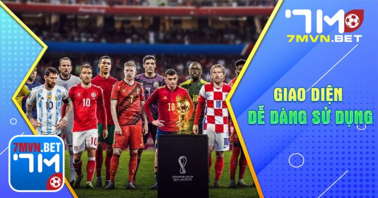 Giao diện dễ dàng sử dụng